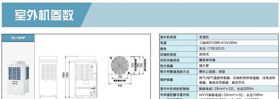 东芝变频中央空调写字楼/办公室(图5)